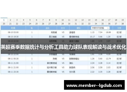 英超赛季数据统计与分析工具助力球队表现解读与战术优化