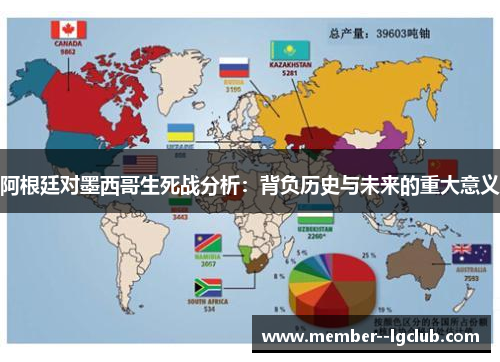 阿根廷对墨西哥生死战分析：背负历史与未来的重大意义