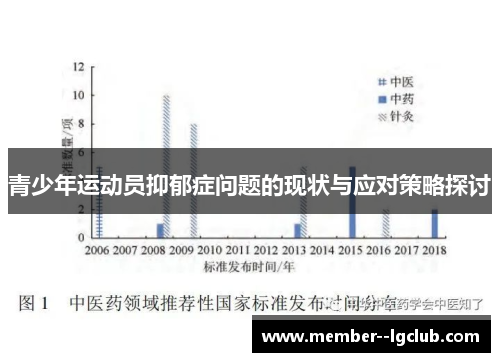青少年运动员抑郁症问题的现状与应对策略探讨 青少年运动员抑郁症问题的现状与应对策略探讨