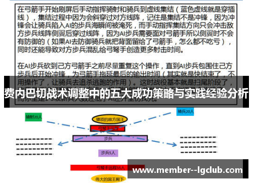 费内巴切战术调整中的五大成功策略与实践经验分析 费内巴切战术调整中的五大成功策略与实践经验分析