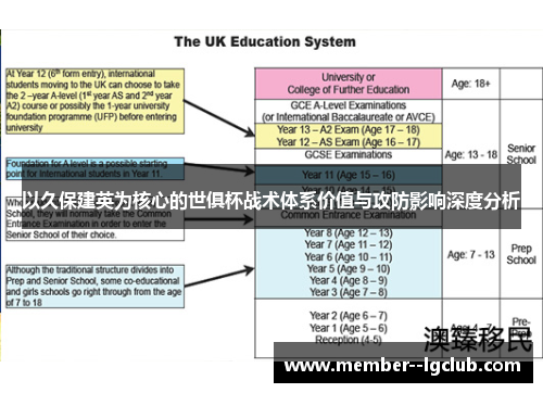 以久保建英为核心的世俱杯战术体系价值与攻防影响深度分析 以久保建英为核心的世俱杯战术体系价值与攻防影响深度分析